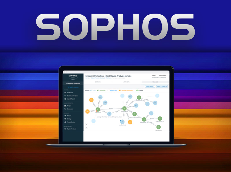 Redux Sophos